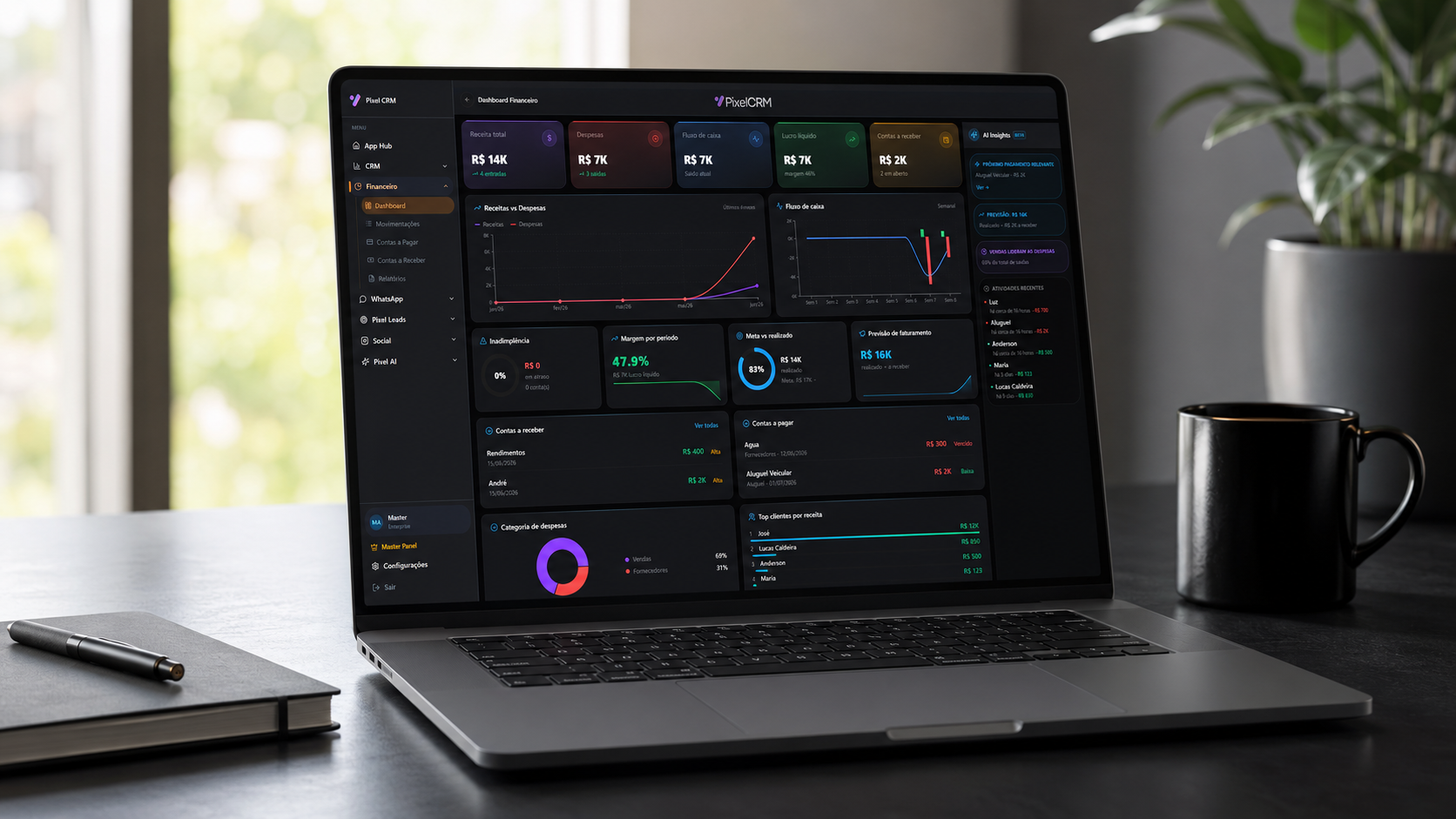 Financeiro FluxoraHub